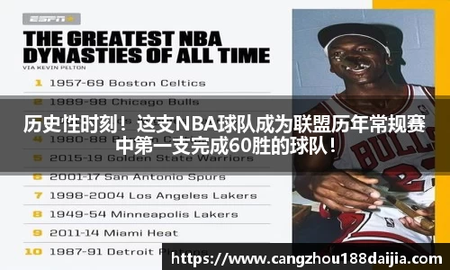 历史性时刻！这支NBA球队成为联盟历年常规赛中第一支完成60胜的球队！