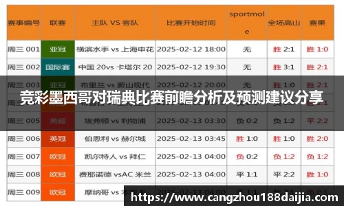 竞彩墨西哥对瑞典比赛前瞻分析及预测建议分享