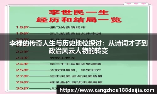 李禄的传奇人生与历史地位探讨：从诗词才子到政治风云人物的转变