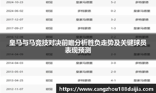 皇马与马竞技对决前瞻分析胜负走势及关键球员表现预测