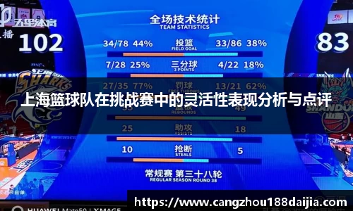 上海篮球队在挑战赛中的灵活性表现分析与点评