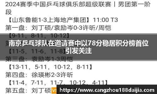 南京乒乓球队在邀请赛中以78分稳居积分榜首位引发关注