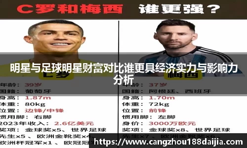 明星与足球明星财富对比谁更具经济实力与影响力分析