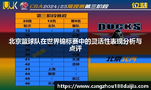 北京篮球队在世界锦标赛中的灵活性表现分析与点评